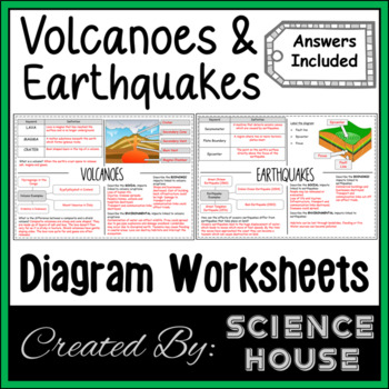 Volcanoes and Earthquakes Worksheets by Science House | TpT