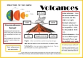 Volcanoes and The Earth Knowledge Organiser/ Fact File/ Cr