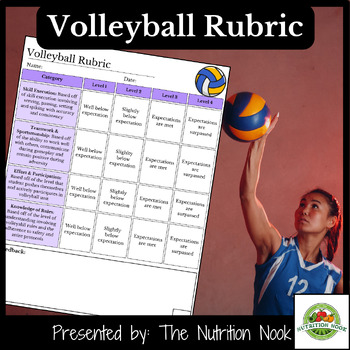 Preview of Volleyball Assessment Rubric for Physical Education Class