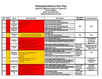 Preview of Volleyball/Athletics Season Planner