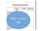 Volleyball Self Evaluation 3-6