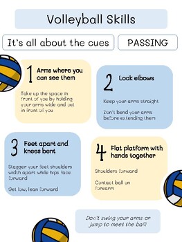 Volleyball Skills by Eclectic Learning | TPT