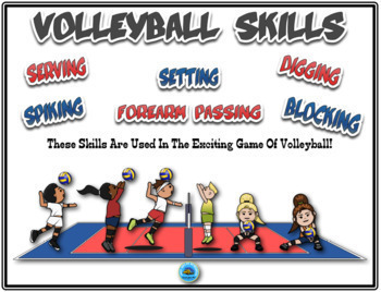 Volleyball Skills Posters And Assessment Rubrics *BUNDLE* | TPT