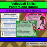 Volleyball Skills W/ Rubrics: 8 Skills Posters & 8 Volleyb