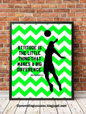 Volleyball Sports Theme Classroom Decor Physical Education