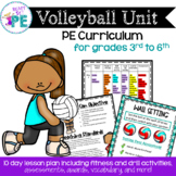 Volleyball Unit- PE Curriculum - Grades 3-6