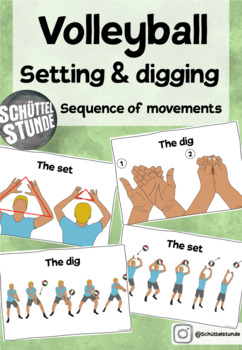 Preview of Volleyball digging & setting - sequence of movements picture cards