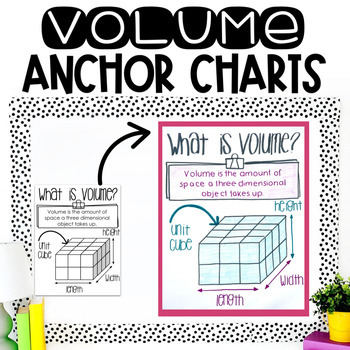 Preview of Volume 3D Shapes Anchor Charts Tracing or for Interactive Notebook