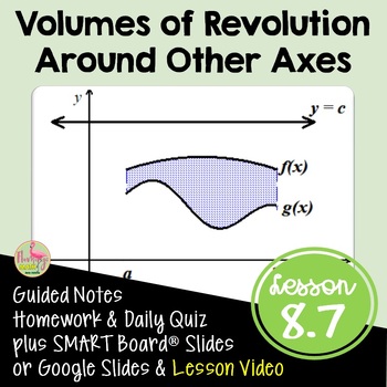 Preview of Volume of Revolution Around Other Axes with Lesson Video (Unit 8)