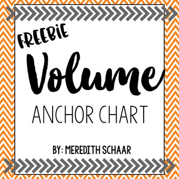 Preview of Volume Anchor Chart