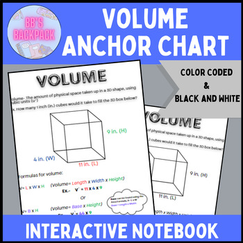 Preview of Volume Anchor Chart-Interactive Notebook
