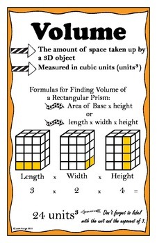 Volume Anchor Chart Poster Everyday Math 4, Fifth Grade, Unit 1 11x17