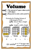 Volume Anchor Chart Poster {Everyday Math 4, Fifth Grade, 