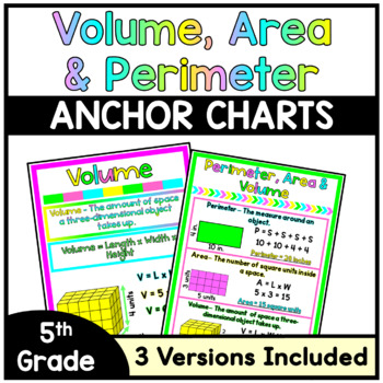 Preview of Volume, Area and Perimeter Anchor Charts (Posters)
