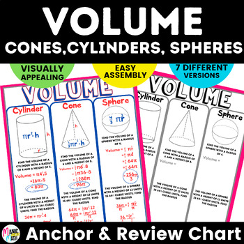 Preview of Volume (Cylinders,Cones, & Spheres) Anchor Charts & Review/INB Sheets- 8th Grade