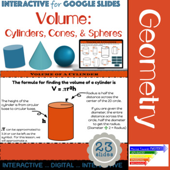 Preview of Volume: Cylinders, Cones, & Spheres Guided Interactive Lesson