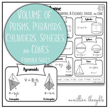 Preview of Volume Formula Sheet (Prisms, Pyramids, Cylinder, Sphere, and Cone)
