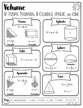 cylinder volume formula