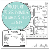 Volume Formula Sheet (Prisms, Pyramids, Cylinder, Sphere, 