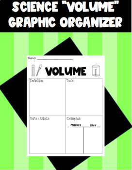 Preview of Volume Graphic Organizer