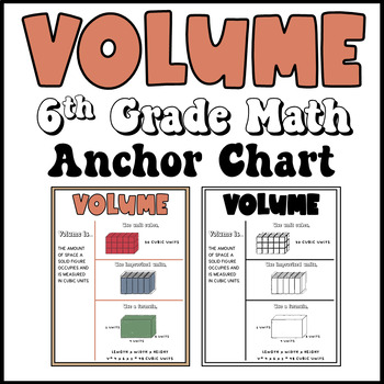 Preview of Volume Math Anchor Chart