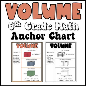 Volume Math Anchor Chart