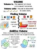 Volume Poster