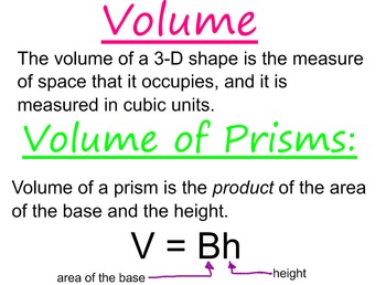 Preview of Volume: Prisms, Pyramids and Cylinders