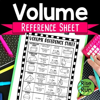 Preview of Volume Reference Sheet