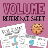 Volume - Reference Sheet