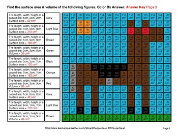 Volume & Surface Area (Cuboid) - Western Color By Number | Color By Code