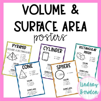 Preview of Volume and Surface Area Posters (Geometry Word Wall)