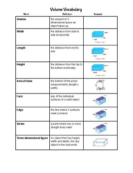 Preview of Volume Vocabulary Cards for student notebook