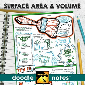 Preview of Volume and Surface Area Doodle Notes