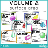Volume & Surface Area Formula Posters | Math Geometry Voca