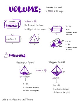 Preview of Volume of Prisms/Pyramids and Surface Area Notes