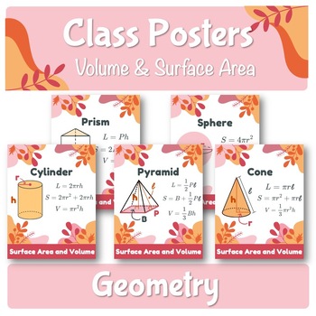 Preview of Volume and Surface Area Posters (Pink & Orange)