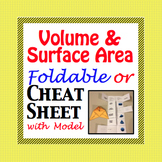 Volume and Surface Area of 3-D Figures - Cheat Sheet - Fol
