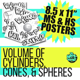 Volume of Cylinder, Cone, Sphere Posters