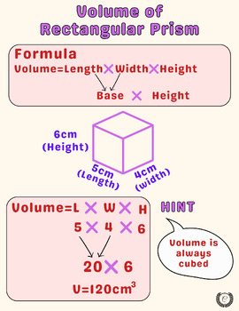 Preview of Volume of Rectangular Prism