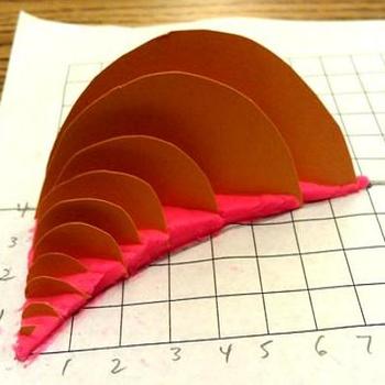 Volume of Solids with Known Cross-Sections Activity by Emily P K