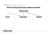Volume of Sphere, Cone, and Cylinder Graphic Organizer