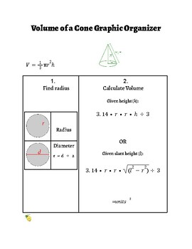 Preview of Volume of a Cone Graphic Organizer Middle School Math Special Education