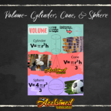 Volume of a Cylinder, Cone and Sphere Anchor Chart Poster