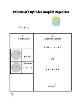 Preview of Volume of a Cylinder Graphic Organizer Middle School Math Special Education