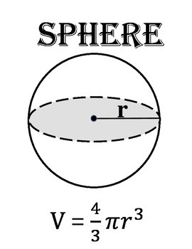 Preview of Volume of a Sphere Concept Clue