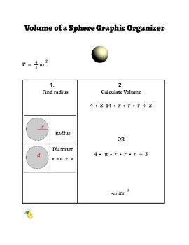 Preview of Volume of a Sphere Graphic Organizer Middle School Math Special Education