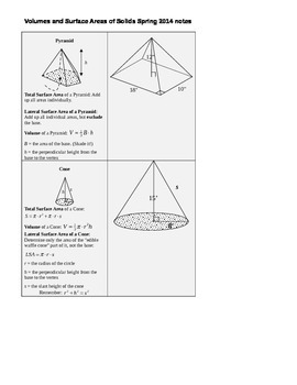 Preview of Volumes and Surface Areas of Solids Spring 2014 notes (Editable)