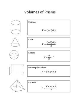volume formula sheet grade 6