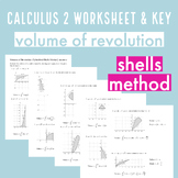 Volumes of Solids of Revolution Cylindrical Shells Method 